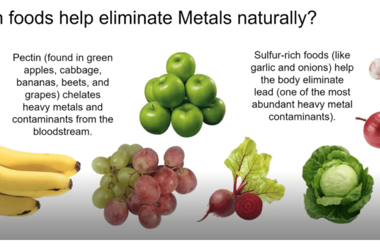 Eliminate Heavy Metals Naturally in Newcastle