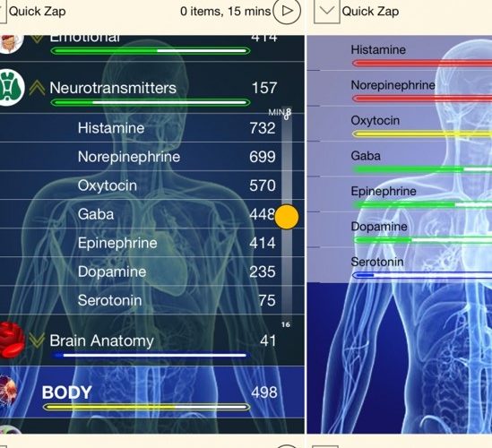 What is frequency medicine? Get a Free Remote Frequency Session in Newcastle